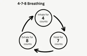 4-4-7-8-breathing-technique